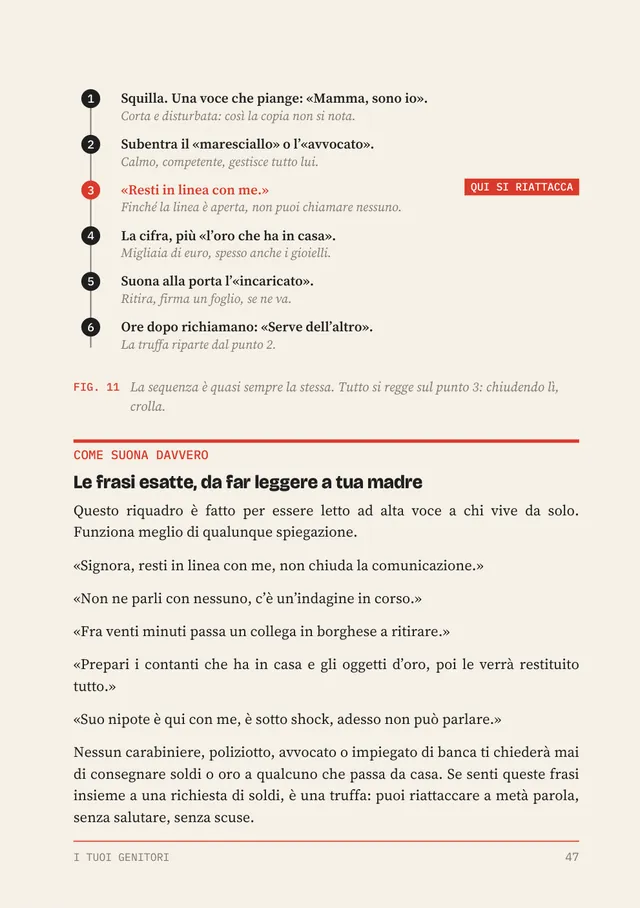 Pagina con la telefonata del finto nipote, passo per passo